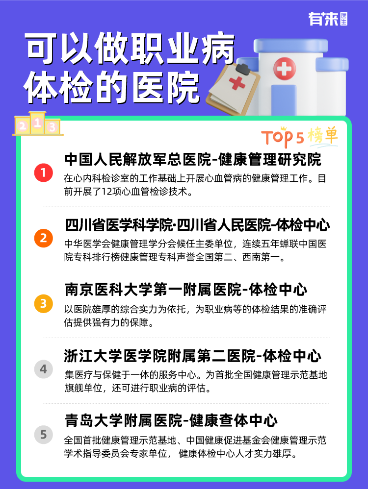 可以做职业病体检的医院