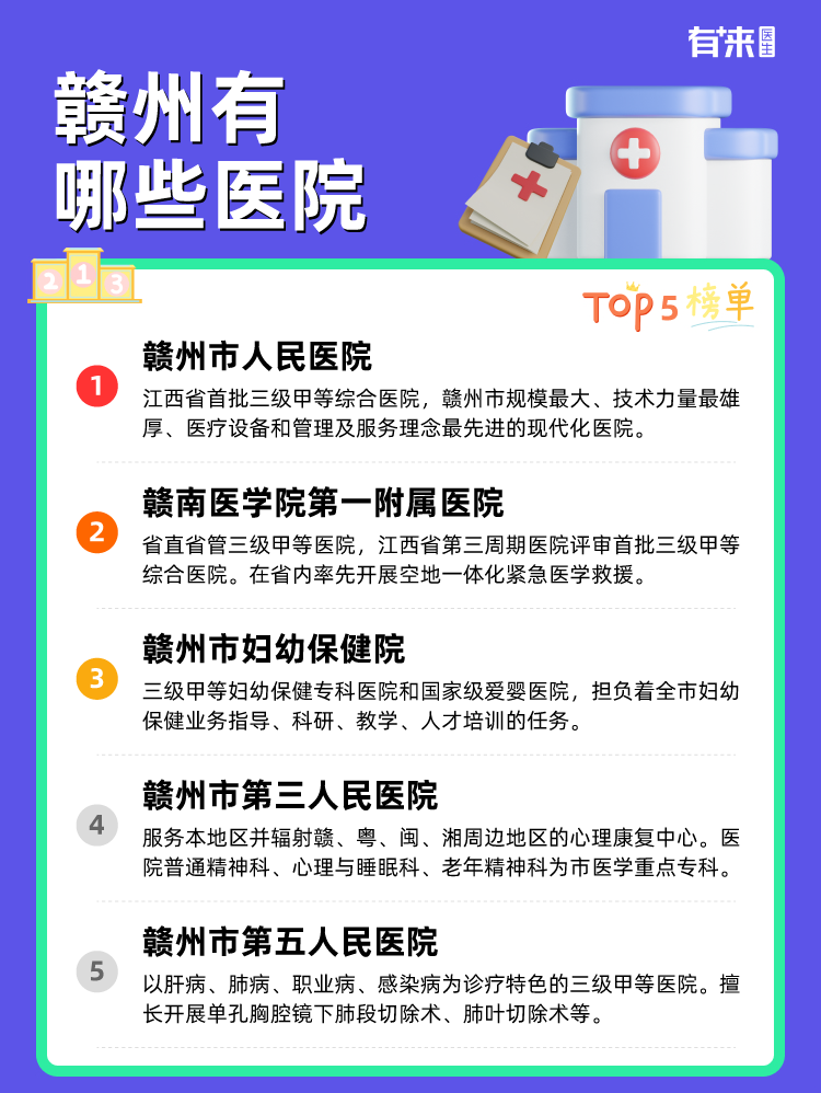 赣州有哪些医院