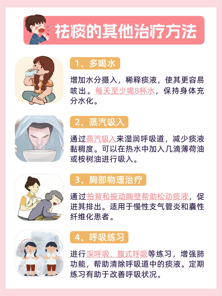 快来了解:祛痰的方法是什么药