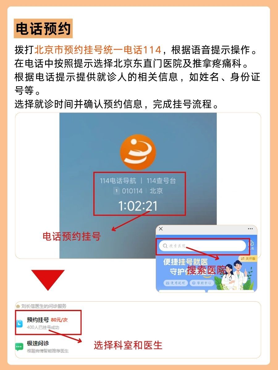 北京东直门医院刘长信医生怎么样？怎么挂号？