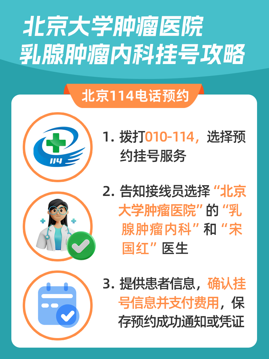 北大肿瘤医院宋国红医生怎么样？怎么挂号？