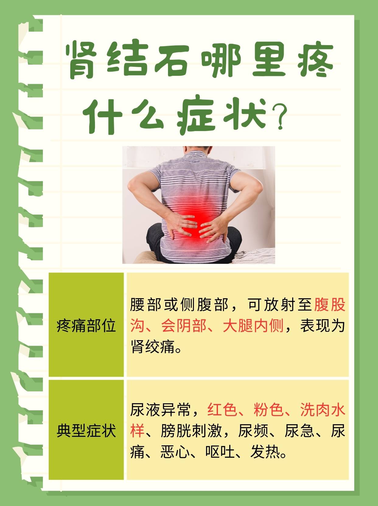 肾结石哪里疼什么症状？揭秘