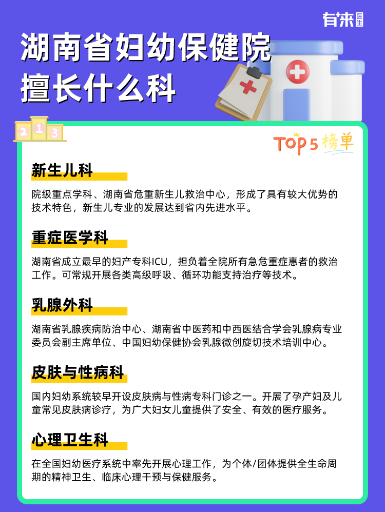 湖南省妇幼保健院擅长什么科