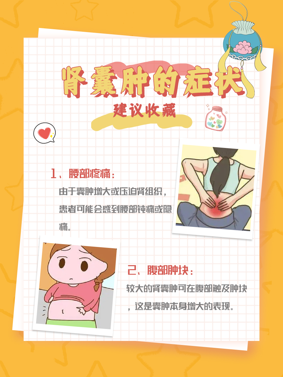 一文教你看懂Bosniak肾囊肿分级