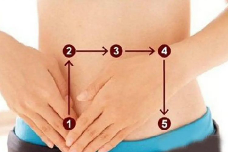 摩腹顺序图 摩腹顺序图