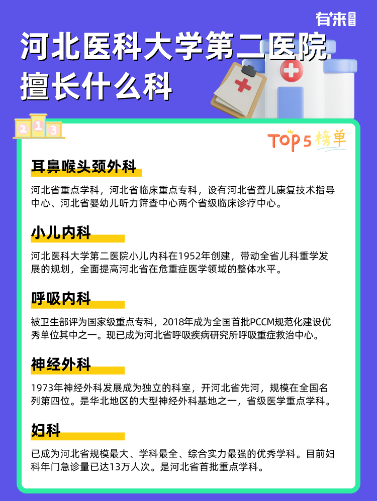 河北医科大学第二医院擅长什么科