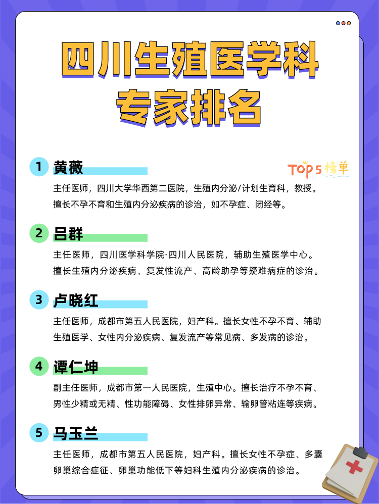 四川生殖医学科专家排名