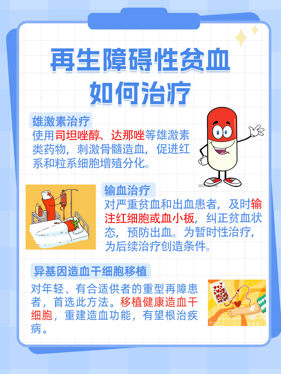 再生障碍性贫血诊断标准，你知道吗