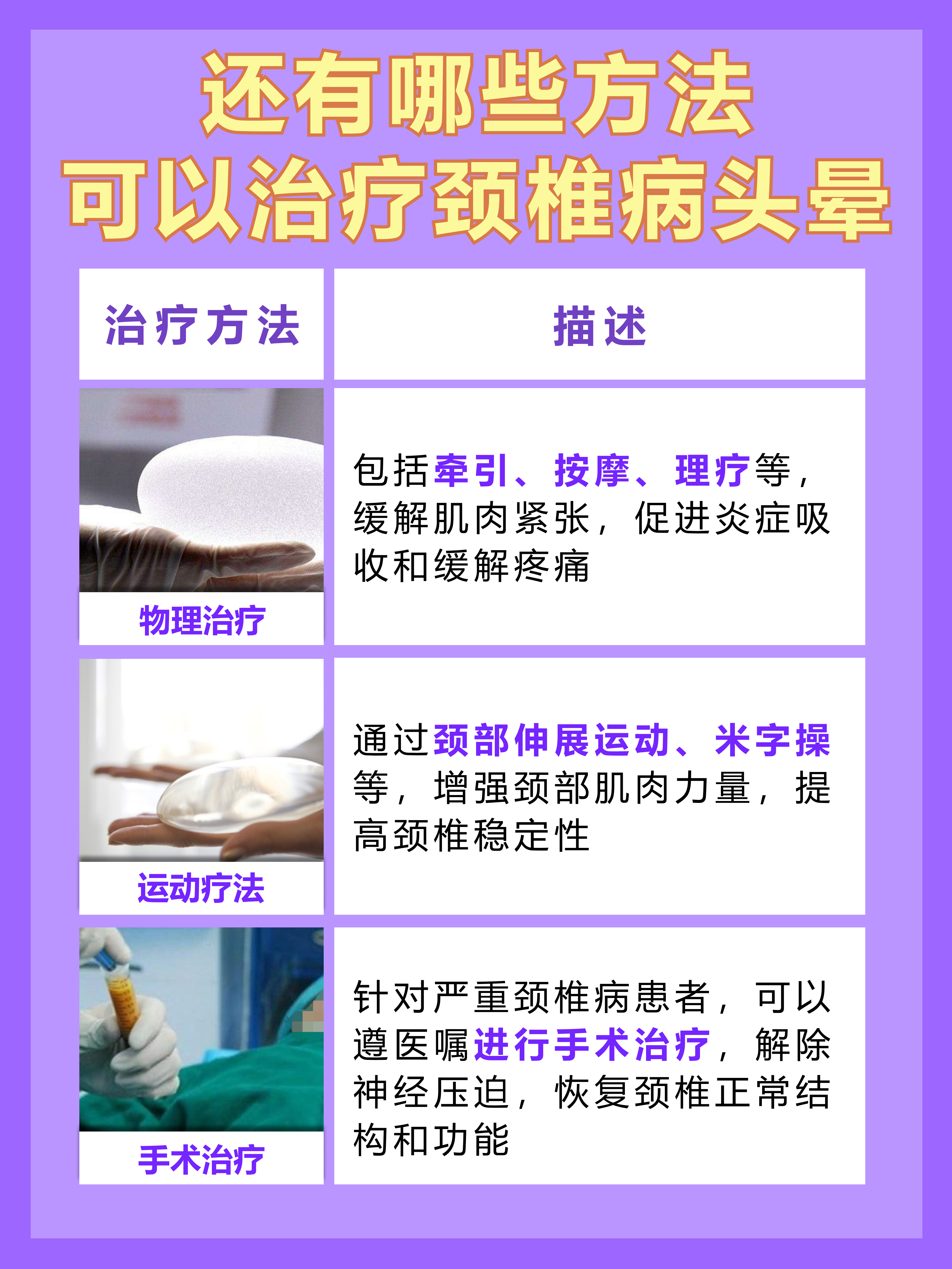 丹参片治好颈椎病头晕？揭秘背后原因