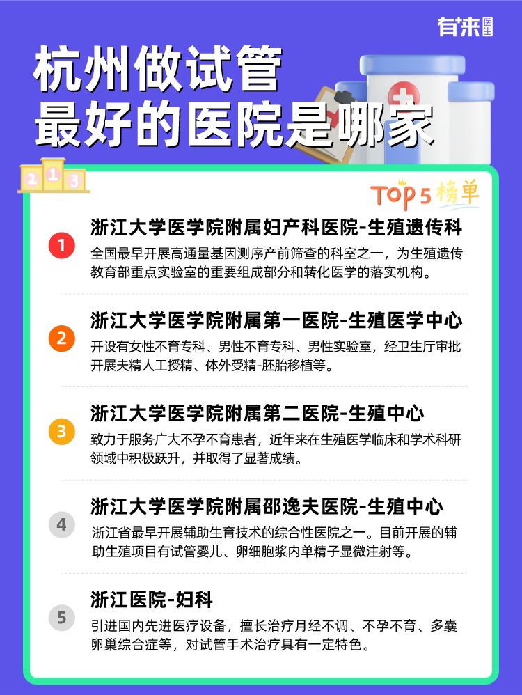 杭州做试管比较好的医院是哪家