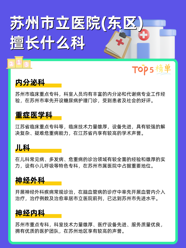 苏州市立医院(东区)擅长什么科