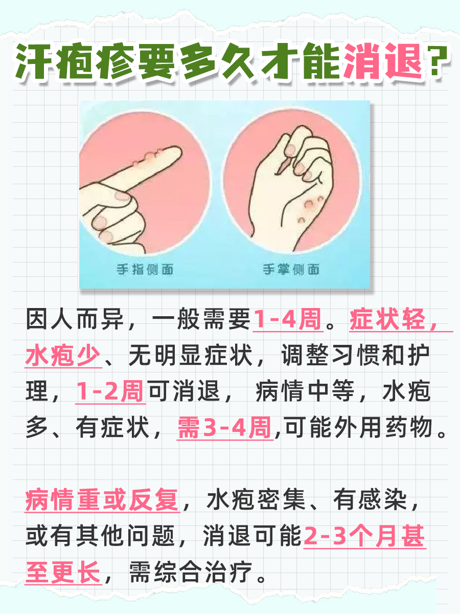 汗疱疹多久能消下去？一文解读