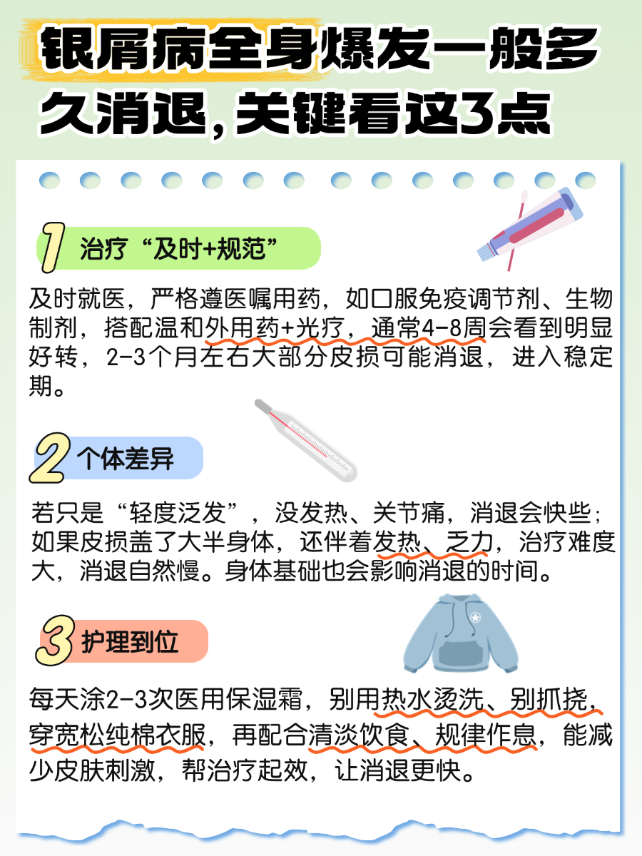 银屑病全身爆发一般多久消退,关键看这3点