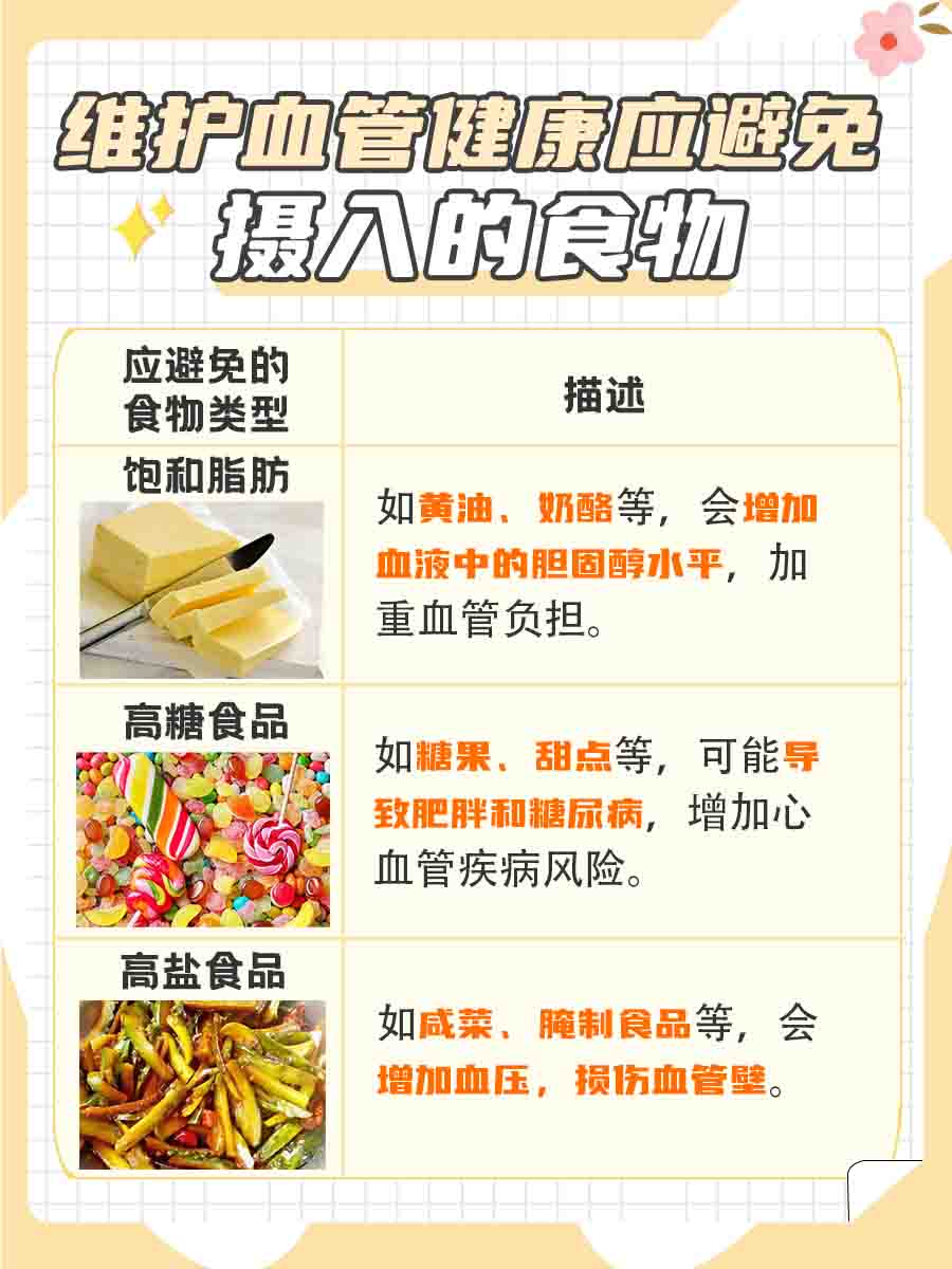 吃这些食物帮助软化血管?医生告诉你真相