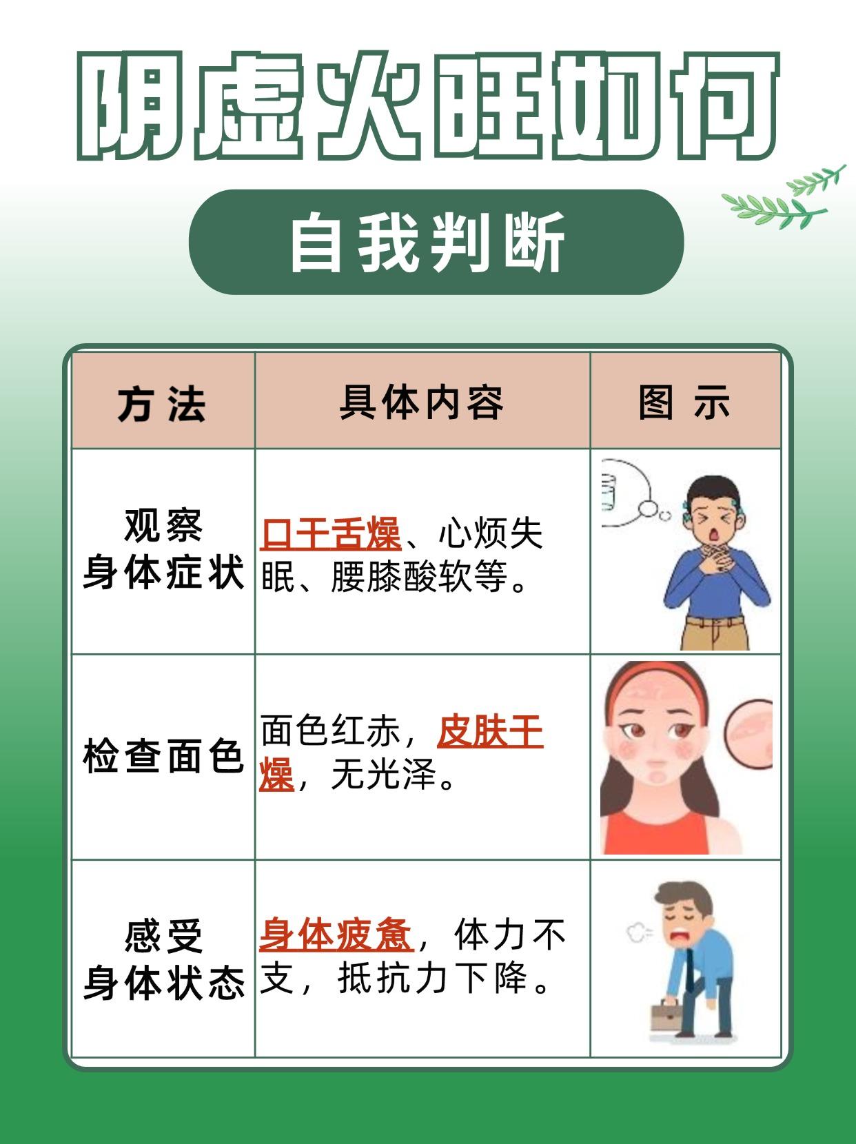 阴虚火旺的天然饮品：养生之道