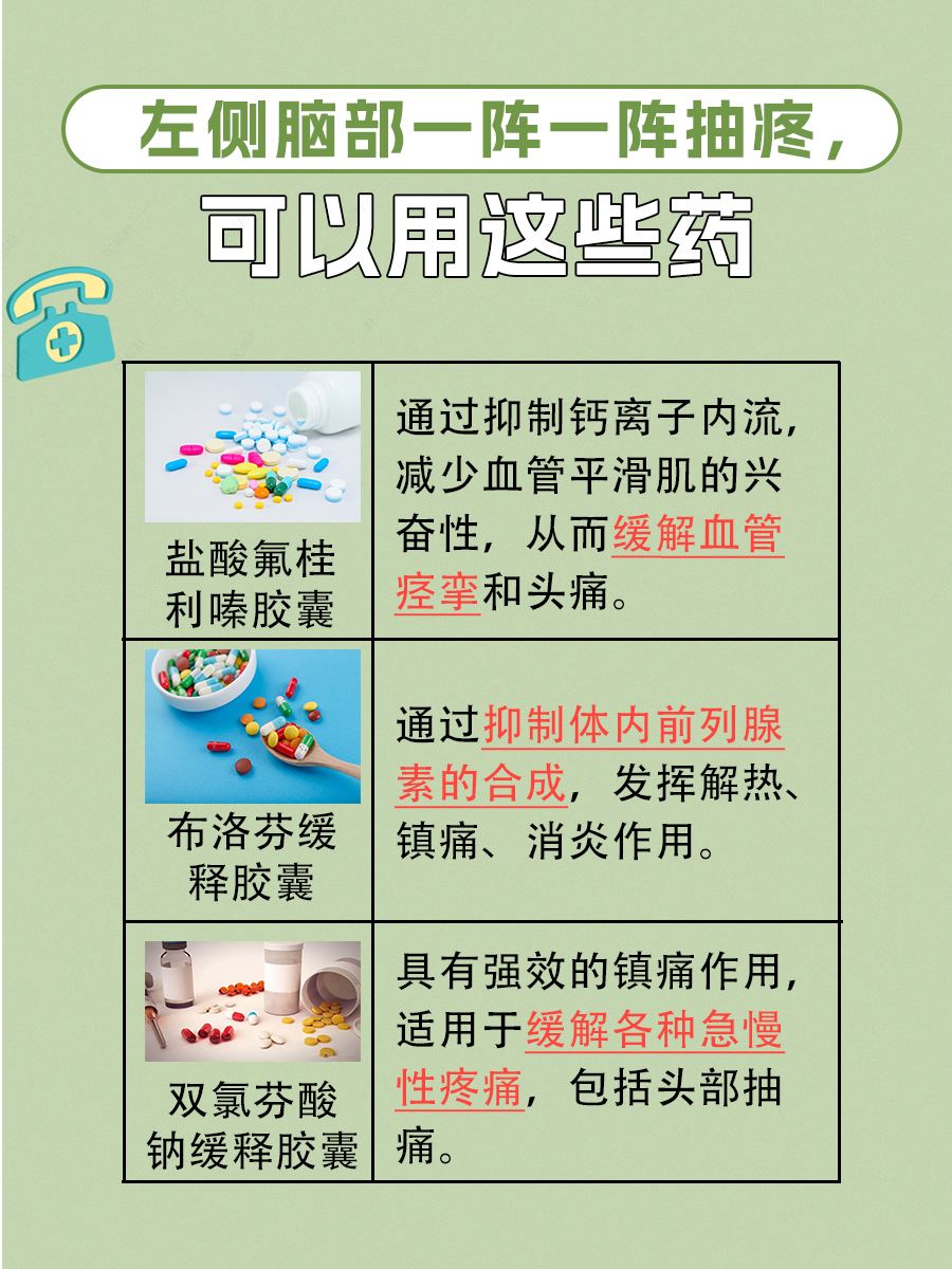 了解一下：左侧脑部一阵一阵抽疼的原因！