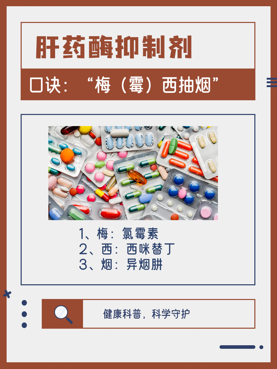 速记口诀，轻松掌握肝药酶诱导剂与抑制剂