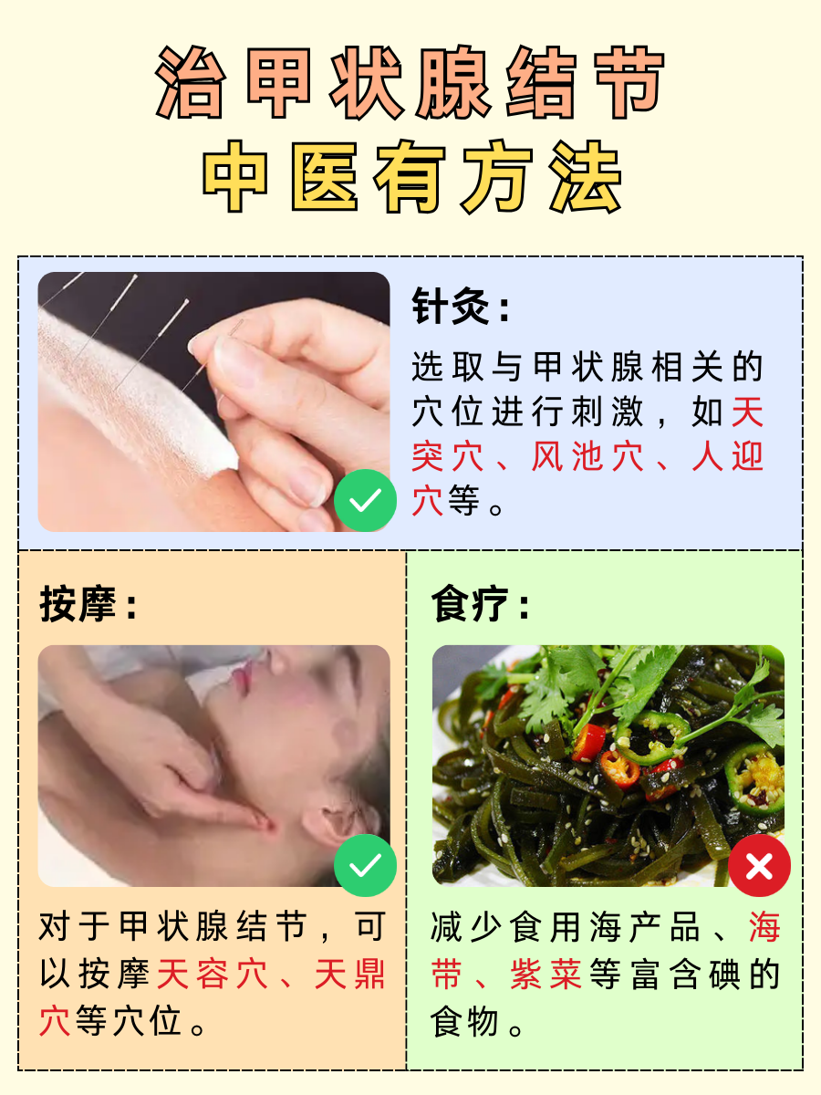 甲状腺结节不用怕，中药调养有妙招