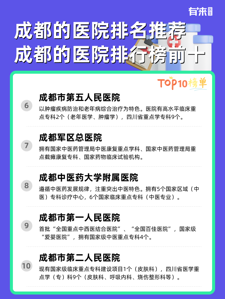 成都的医院排名推荐 成都的医院排行榜前十