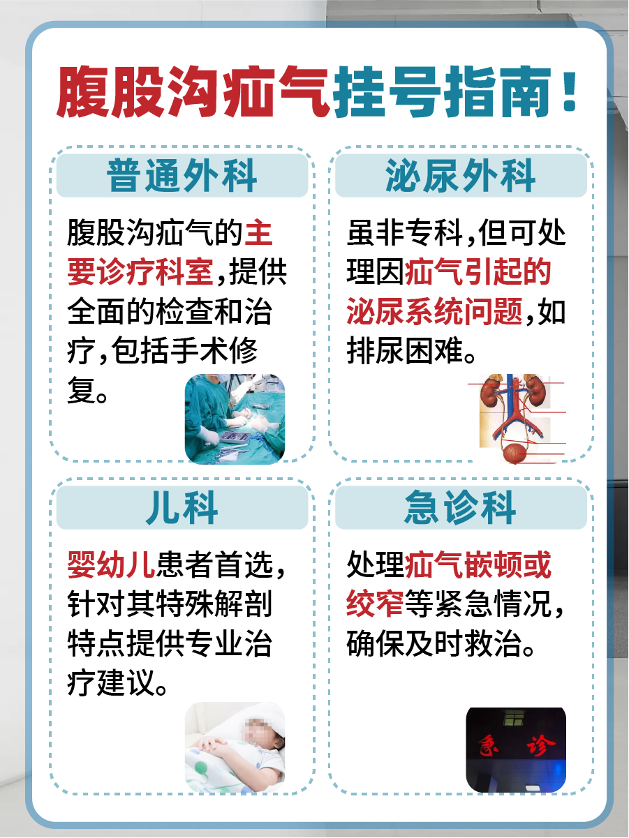 腹股沟疝气，你该挂哪个科？一文带你了解清楚！