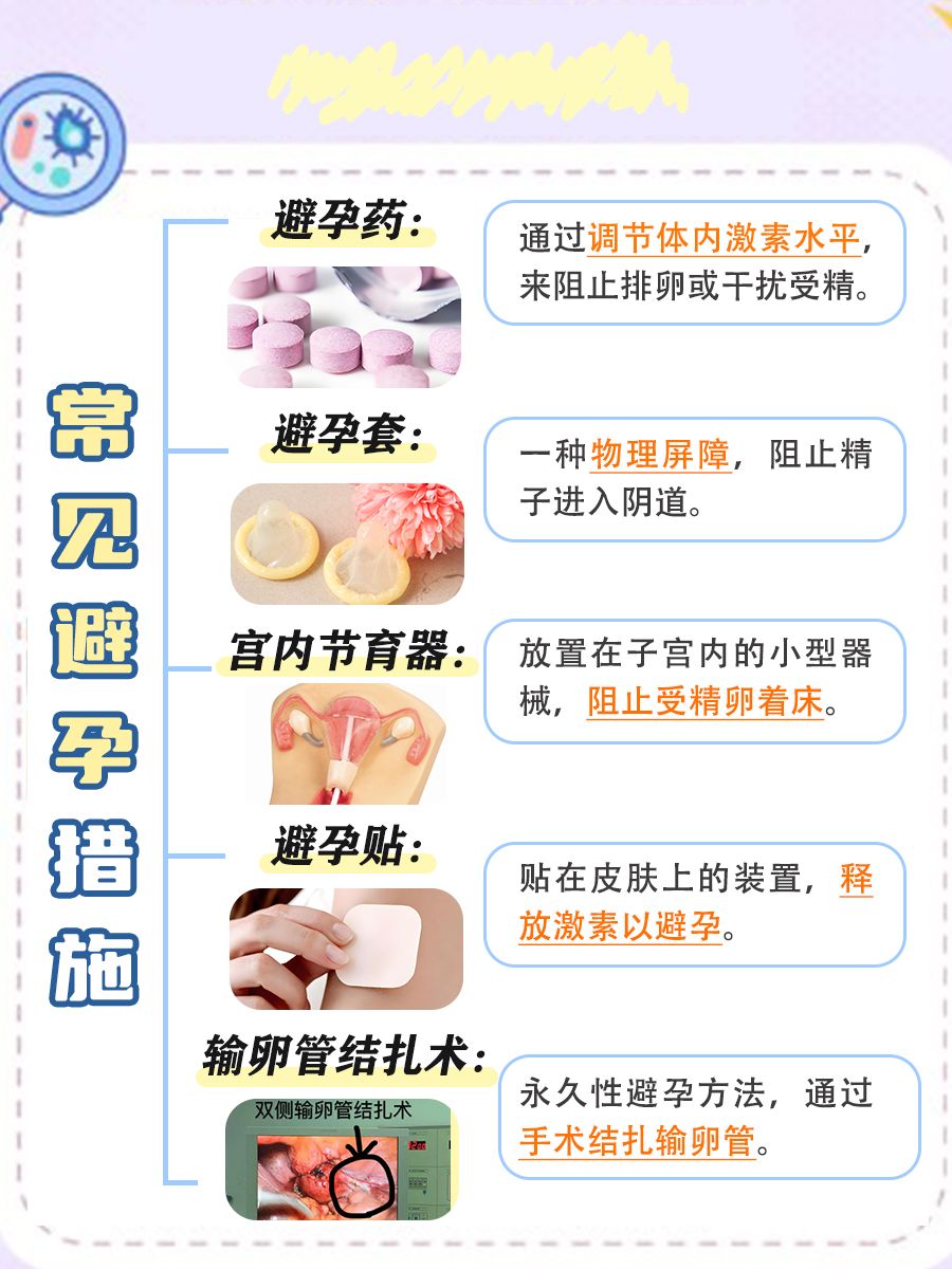 怀孕30+天能否药流？先看完这篇，再做决定！