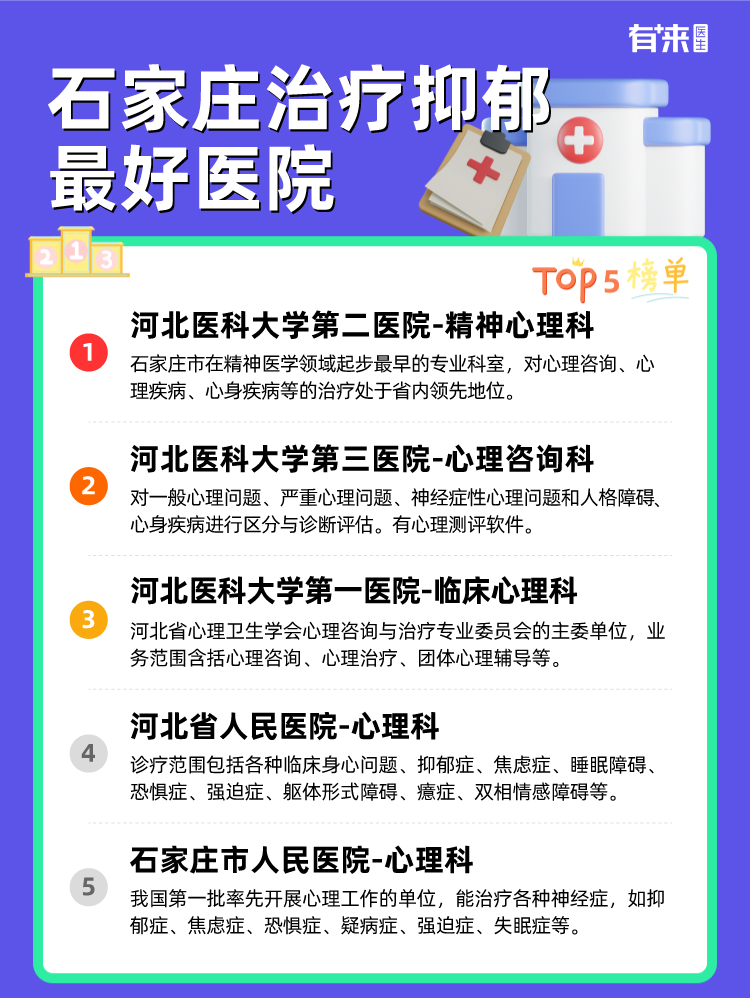 石家庄治疗抑郁比较好医院