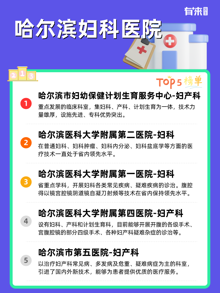 哈尔滨妇科医院