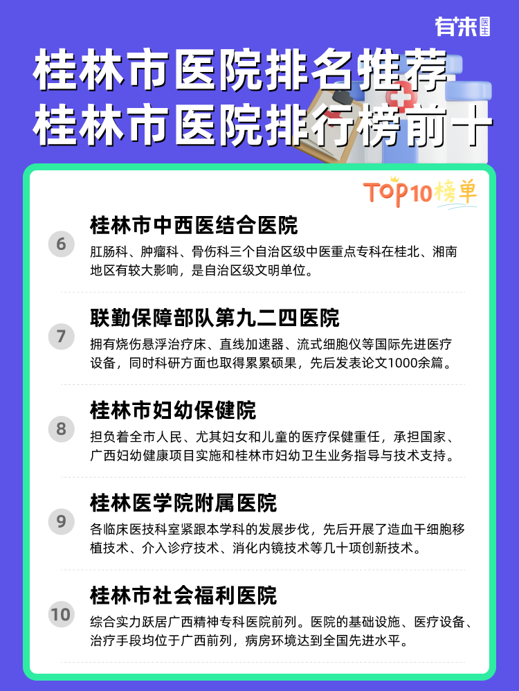 桂林市医院排名推荐 桂林市医院排行榜前十