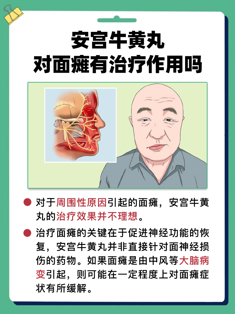 中医科普大揭秘！安宫牛黄丸能治疗面瘫吗？