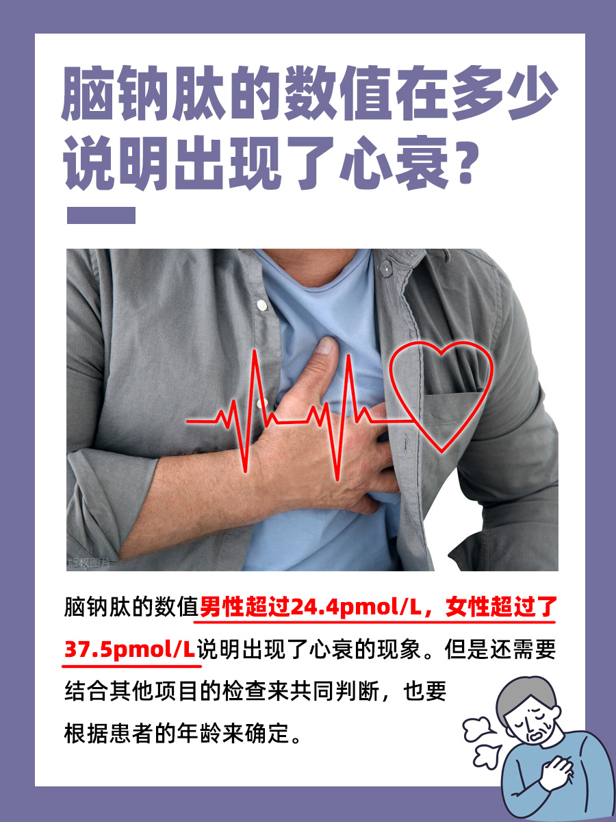 脑钠肽多少算心衰?这个数据你得了解一下