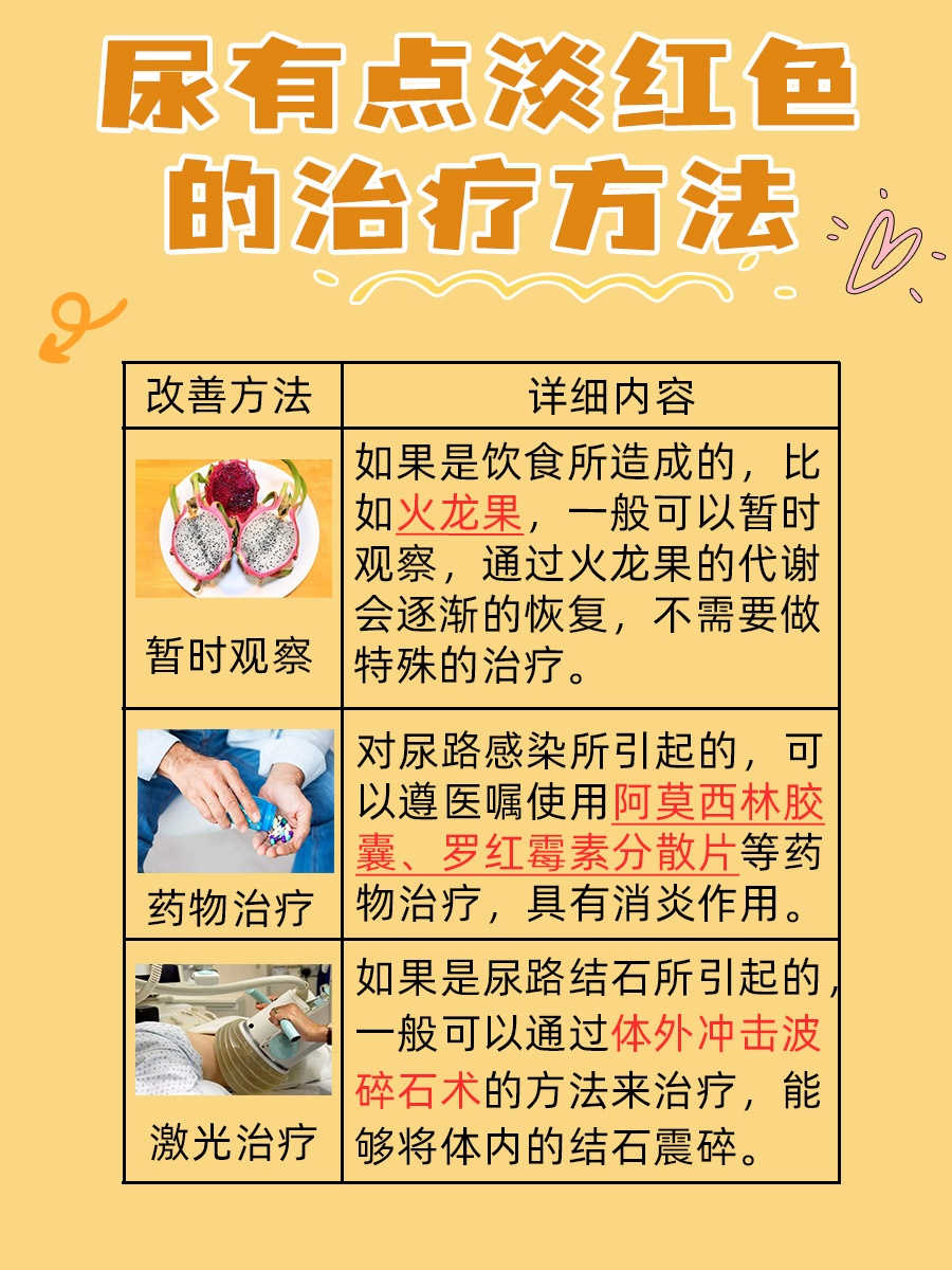 尿的尿有点淡红色：医生告诉你原因