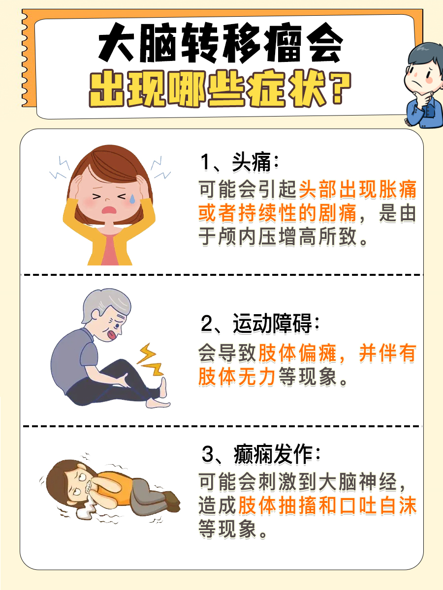 大脑转移瘤,你了解它的症状吗