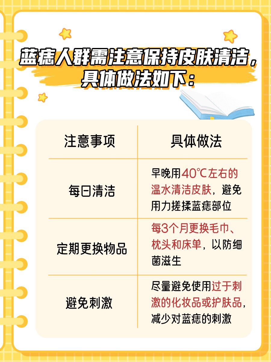蓝痣有没有什么危害?一文带你全面了解!