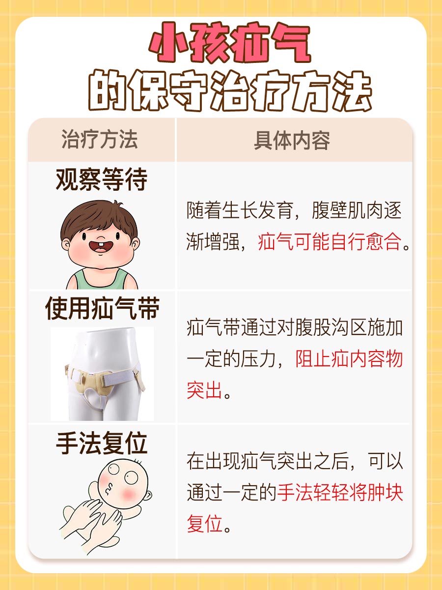 小孩疝气睾丸大小不一样，你了解原因吗