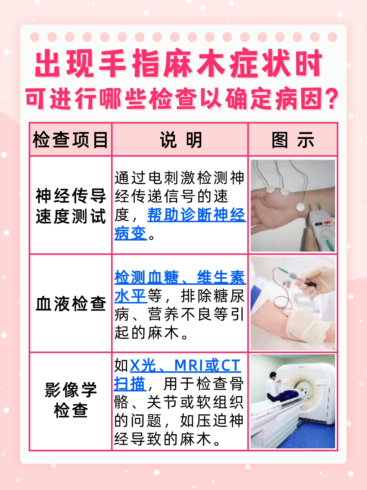 左手食指发麻不可忽视，警惕这四种疾病！