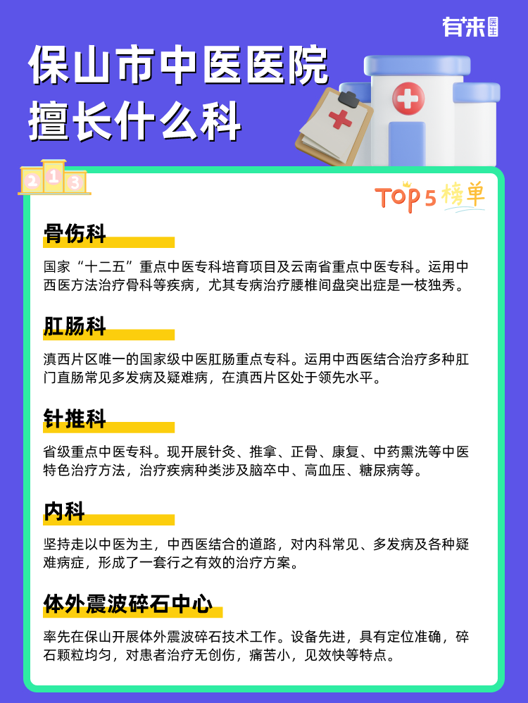 保山市中医医院擅长什么科