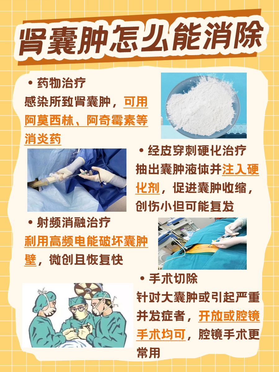 肾囊肿怎么能消除 ，这几招很实用