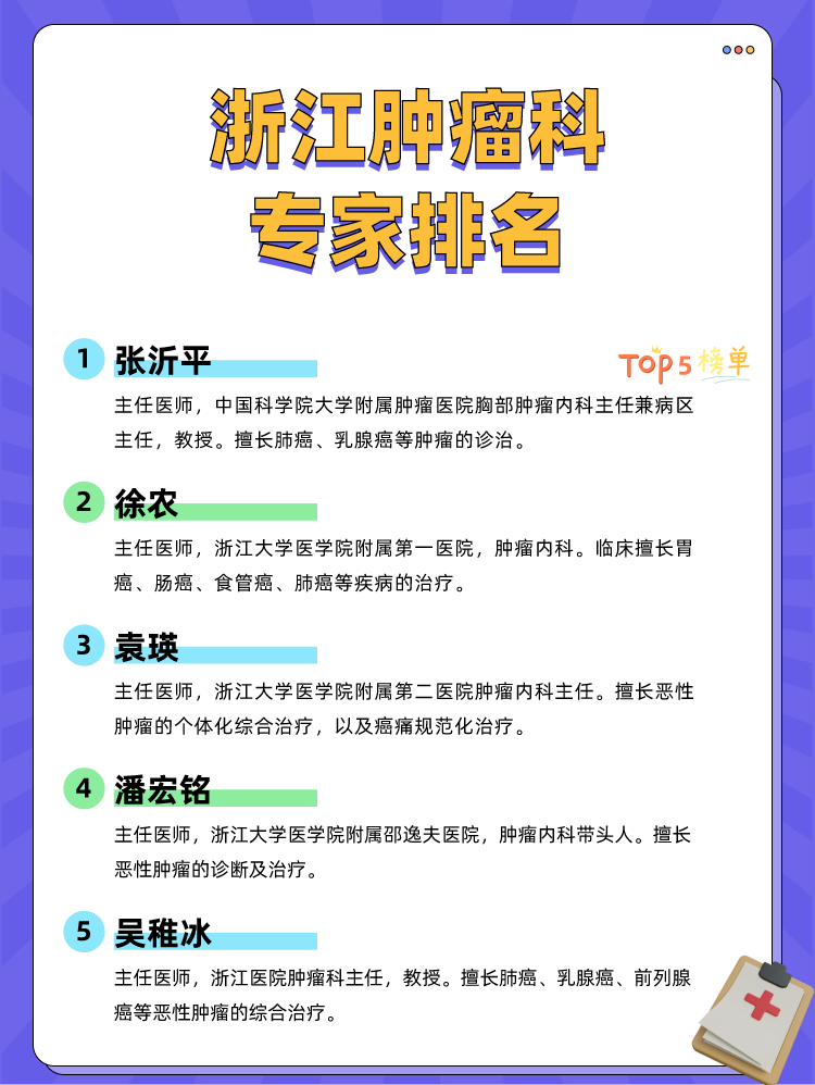 浙江肿瘤科专家排名