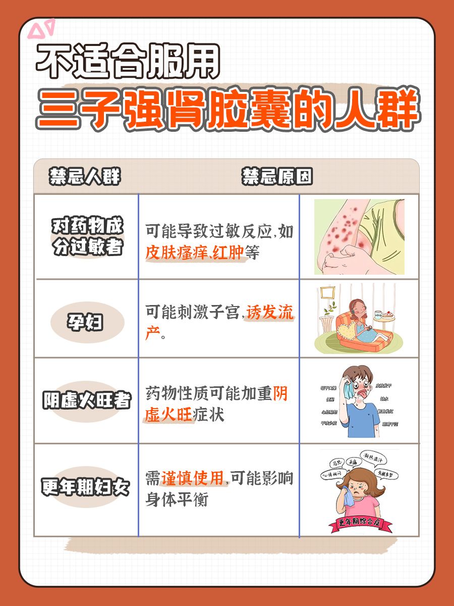 服用三子强肾胶囊，这些注意事项要牢记！