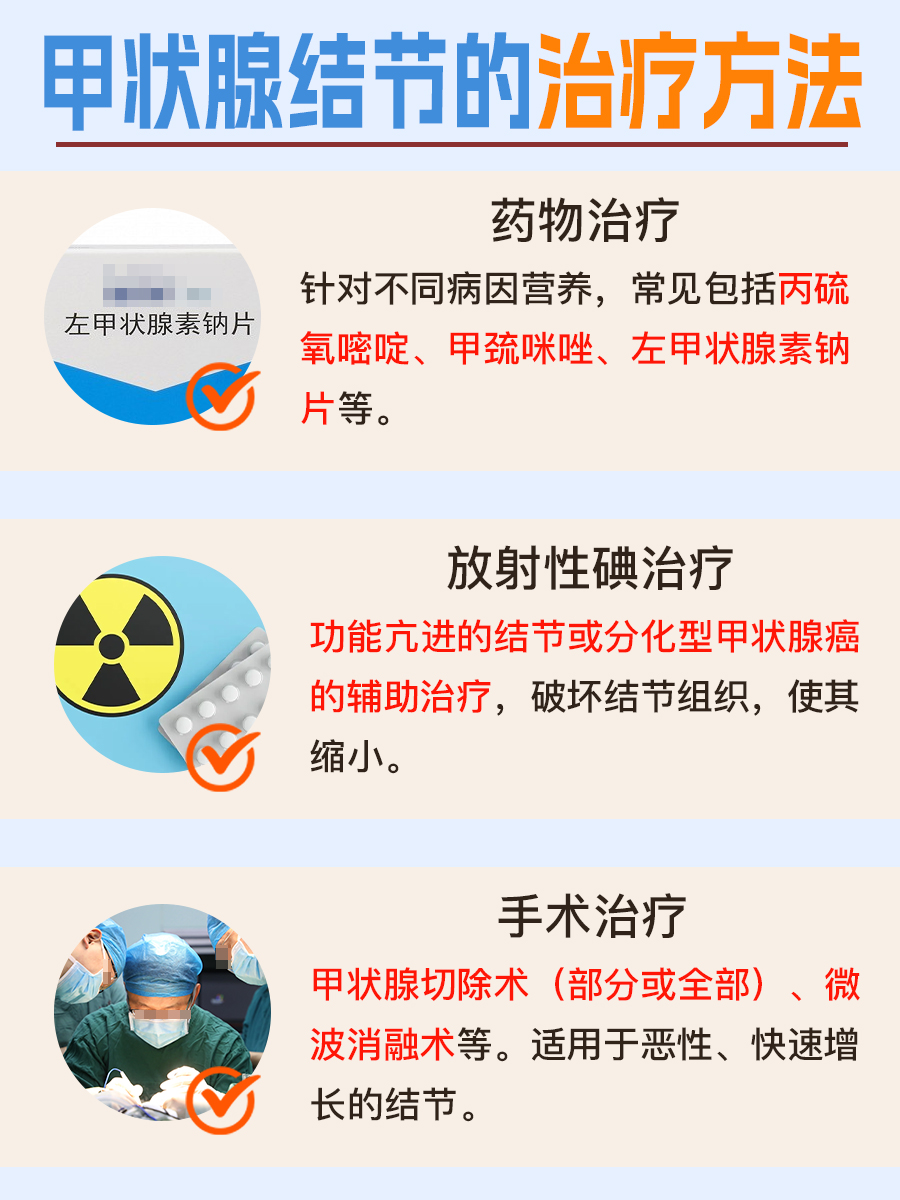 甲状腺结节真那么普遍？10人9中招？