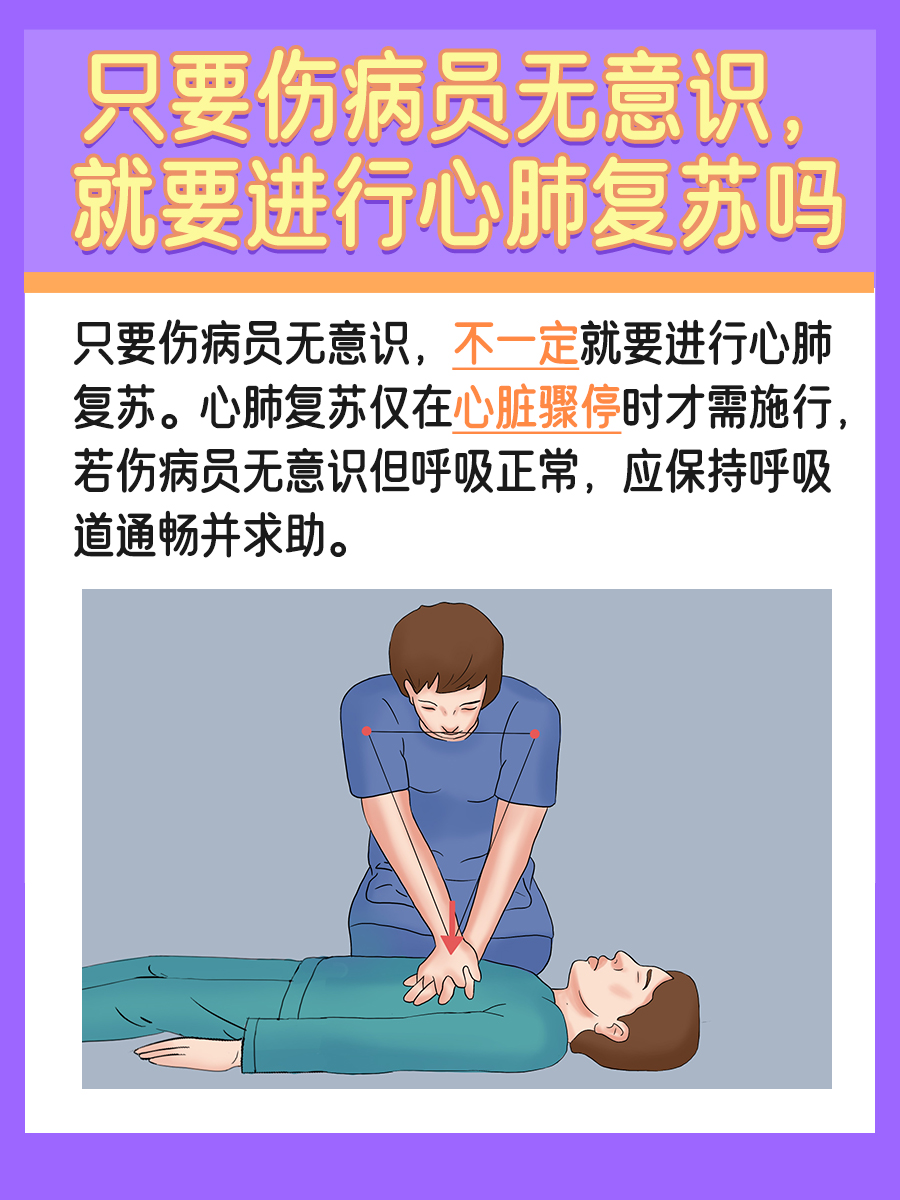 只要伤病员无意识就要进行心肺复苏，是真的吗