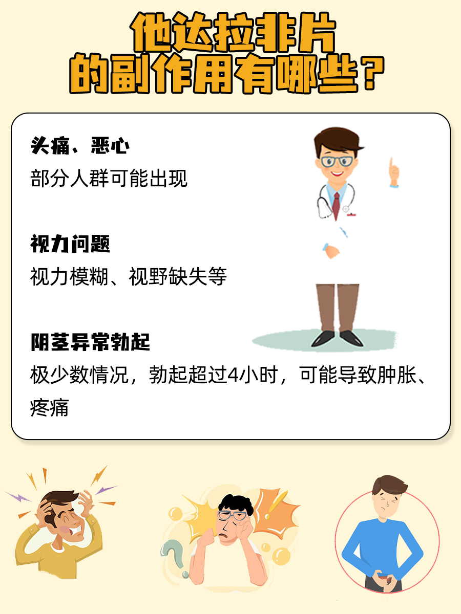 他达非片：医生带你全面了解其功效与作用