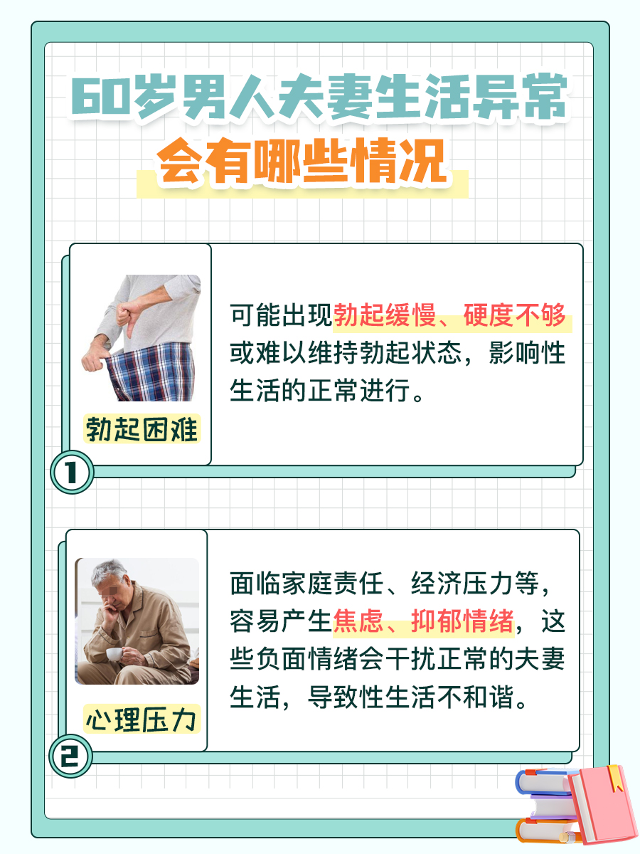 60岁男人多久一次夫妻生活正常呢？答案来了