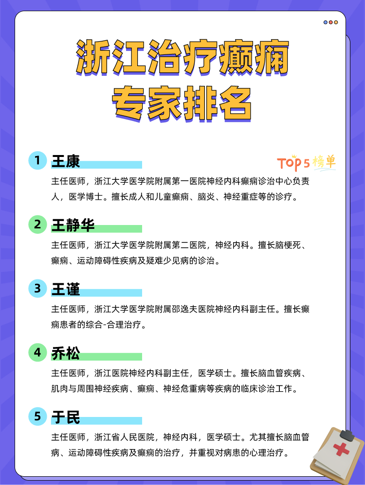 浙江治疗癫痫专家排名