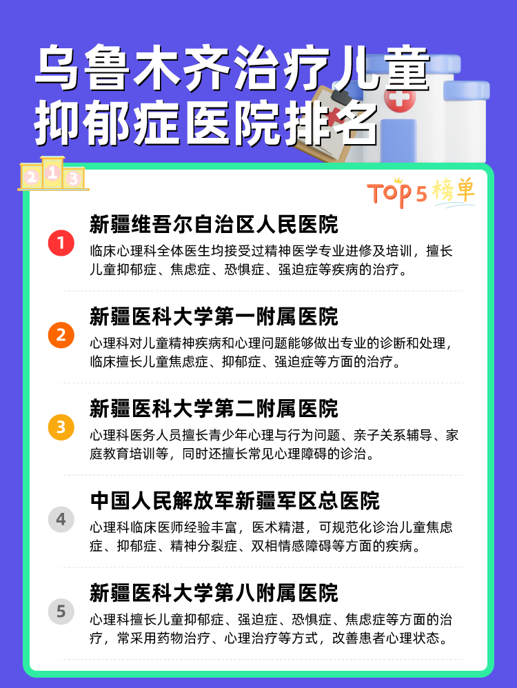 乌鲁木齐治疗儿童抑郁症医院排名