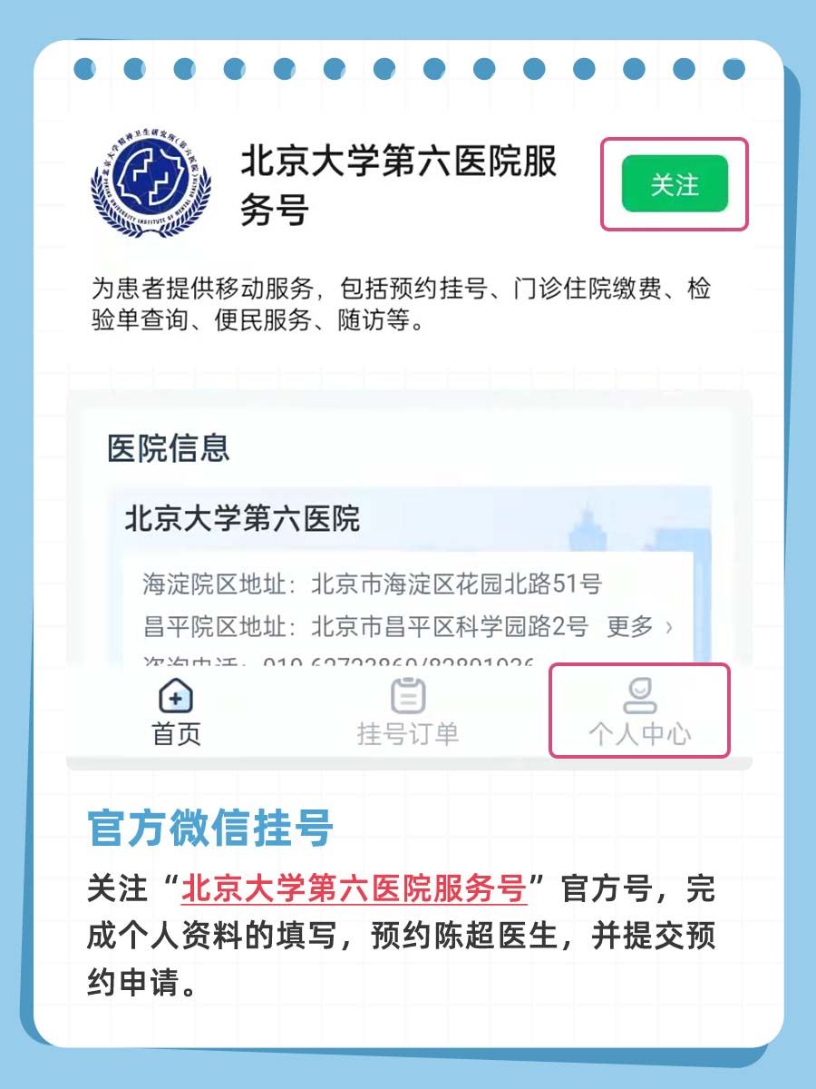 北京大学第六医院陈超怎么样？怎么挂号？