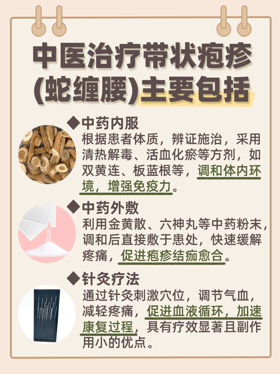 蛇缠腰治疗：中医治疗方案揭晓