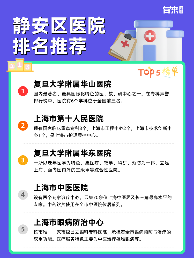 静安区医院排名推荐