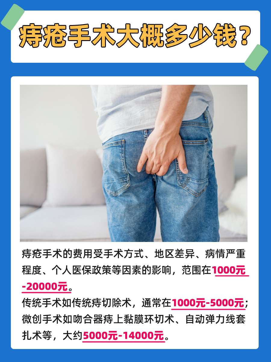 痔疮手术费用大公开:医生视角的全方位解析