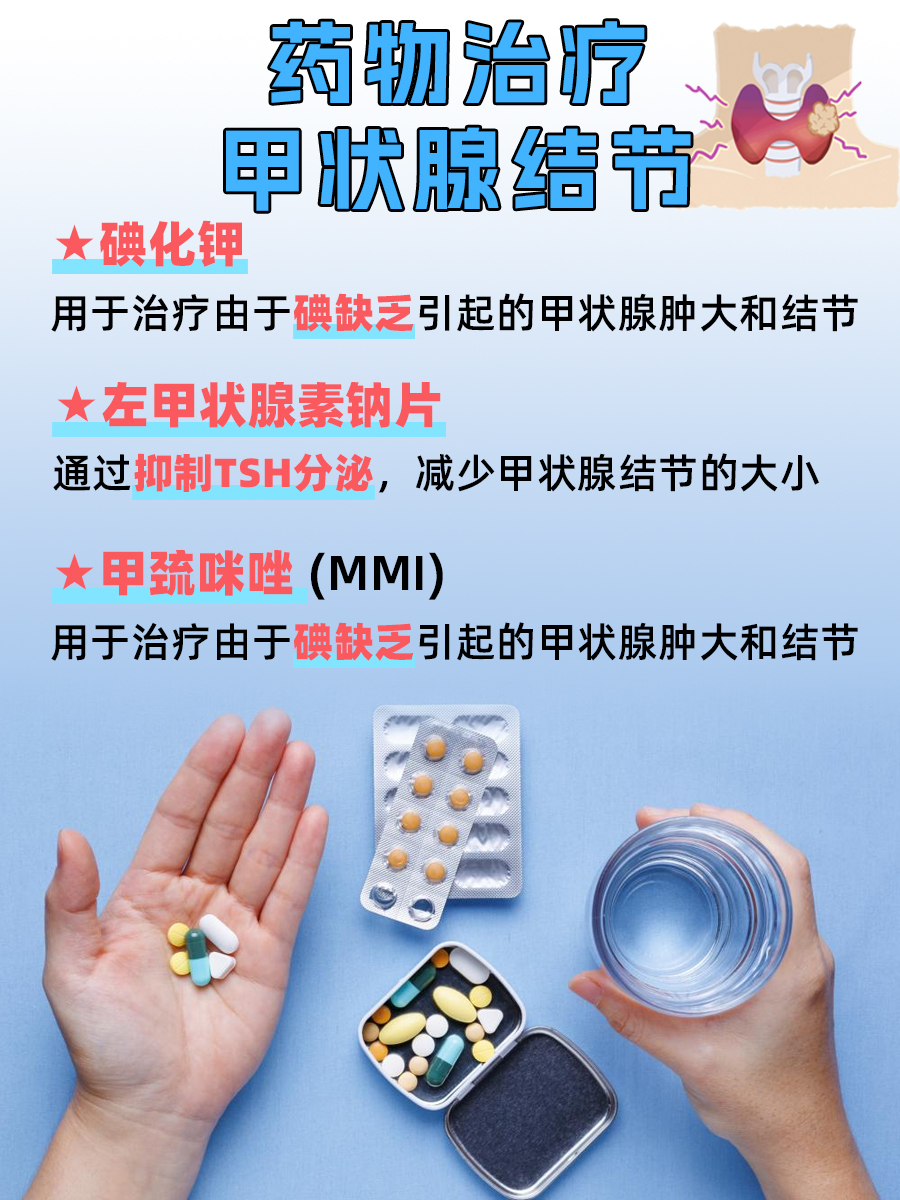 甲状腺结节20天小金丸疗程，效果如何？